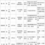 63007a58bc7f08035ea82dacc6de3508compress168cbf1300c640.jpg