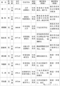 63007a58bc7f08035ea82dacc6de3508compress168cbf1300c640.jpg