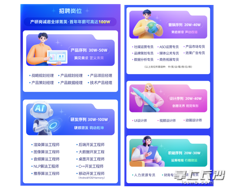 万兴科技启动2026届全球校招。