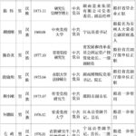 document_news_content_68cbf0f948cd8.jpg