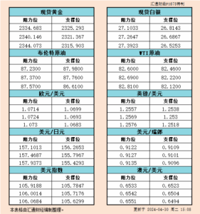 sy_2024043015085339.png