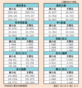 sy_2024050115123396.png