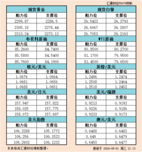 sy_2024050121142261.png