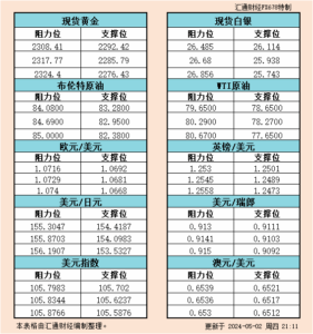 sy_2024050221123237.png