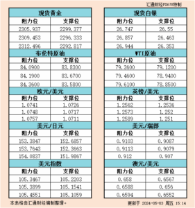 sy_2024050315152389.png