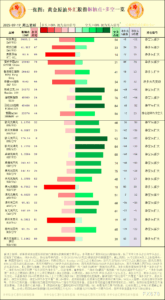 sy_2025091911170955.png