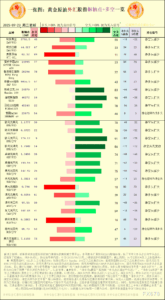 sy_2025092311001892.png