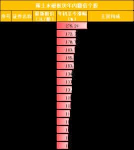 D25634379138873224397_w437h488.jpg