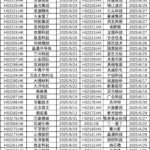 D25726939239091556014_w419h587.jpg