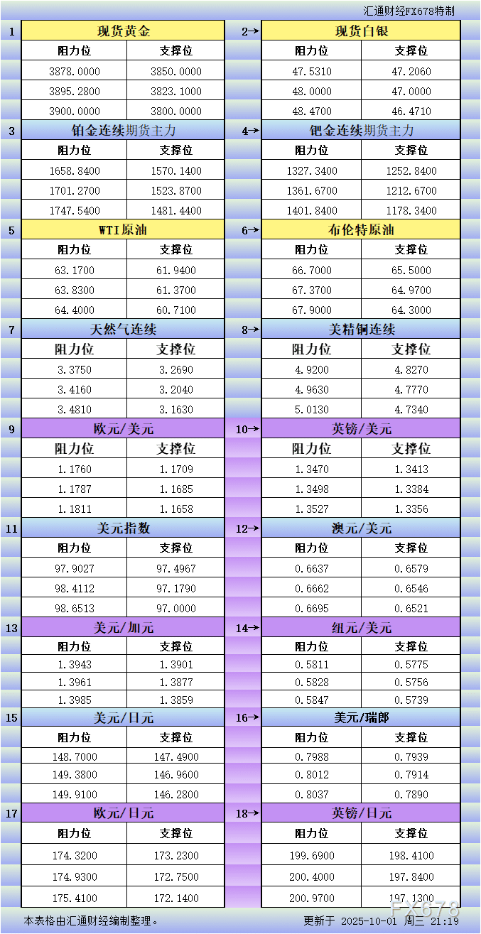 sy_2025100121195589.png