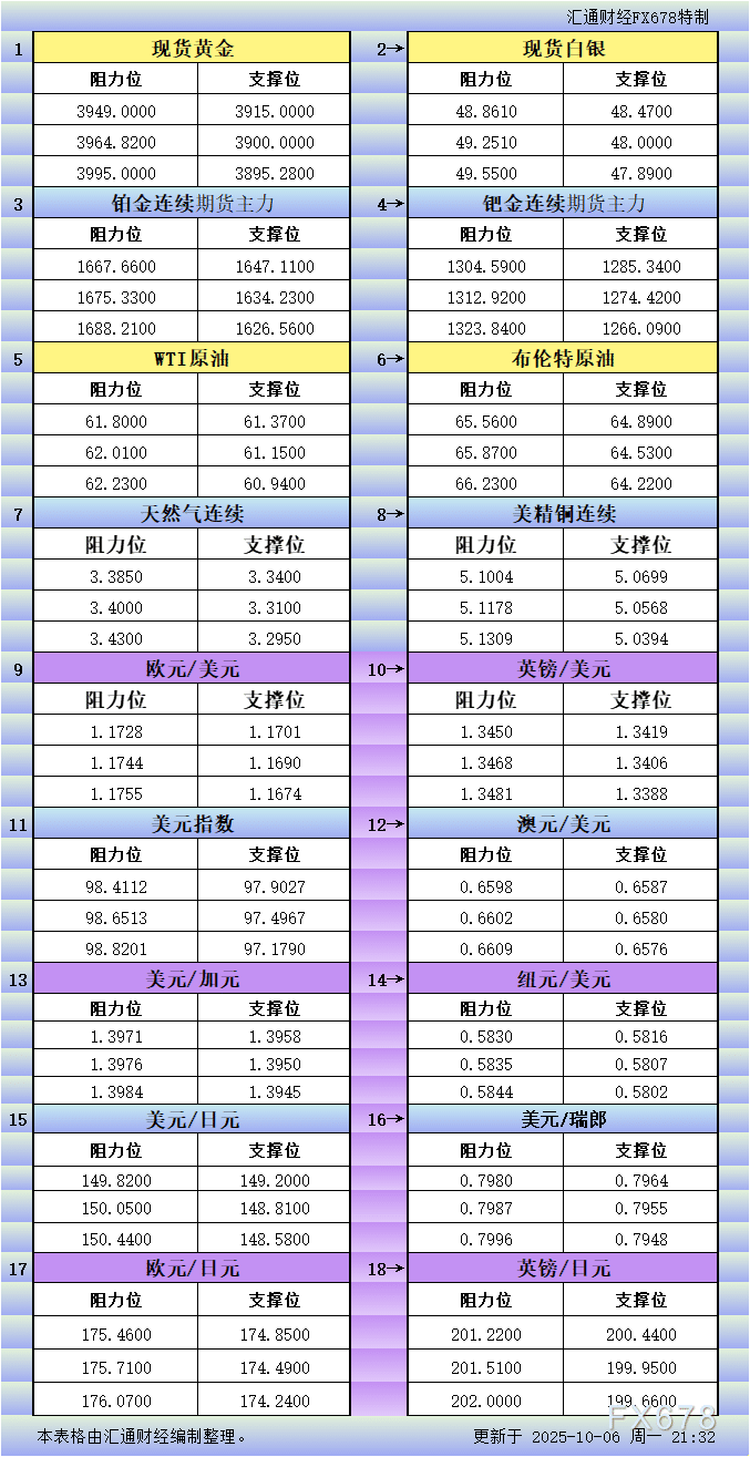 sy_2025100621332468.png