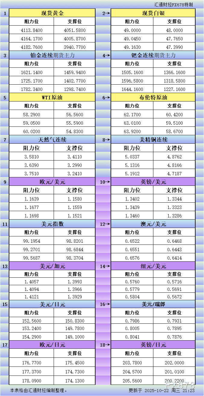 sy_2025102221235528.png