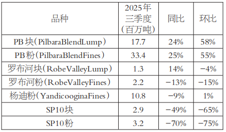 2c38df77e7114adbb10762e172c91464.PNG 2c38df77e7114adbb10762e172c91464.PNG