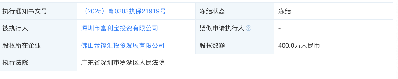 （富利宝投资在金福汇投资的400万股权被冻结 