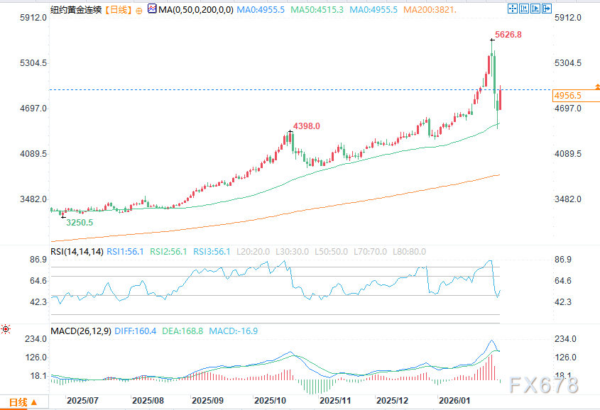 图片点击可在新窗口打开查看
