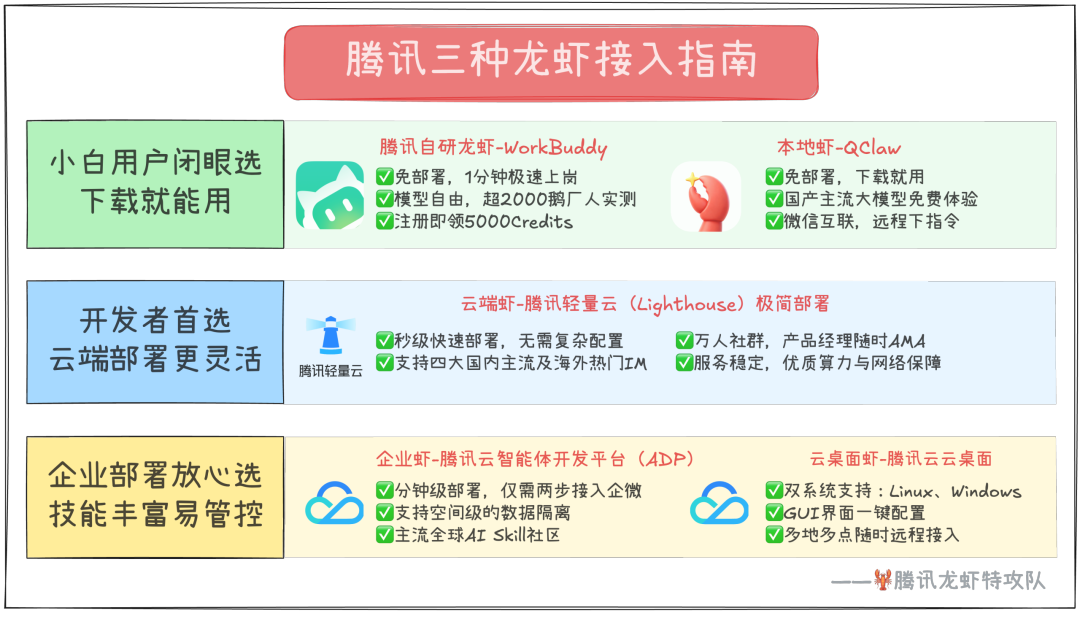微信图片_2026-03-11_204253_891
